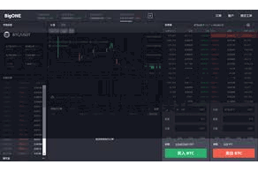 比特派钱包理财版 完成交往或转账等操作