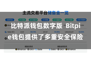 比特派钱包数字版  Bitpie钱包提供了多重安全保险